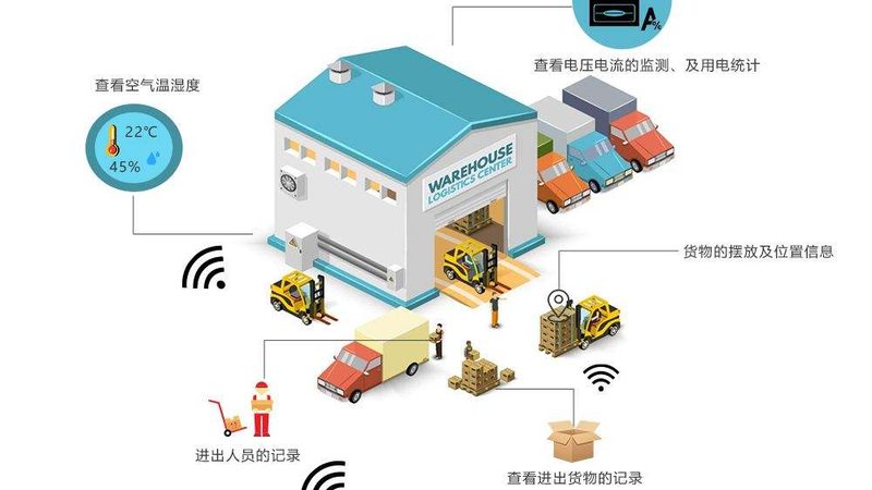 叉车司机证复审条件详解：合规操作，保障安全