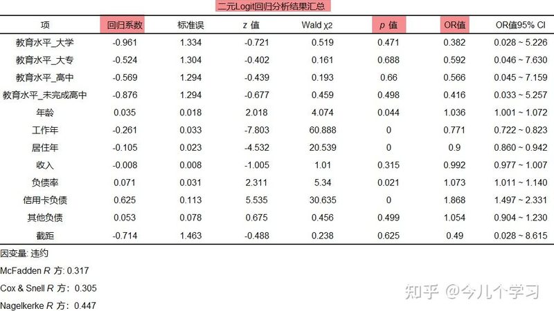 电动前移式叉车：如何根据实际需求精准选型**