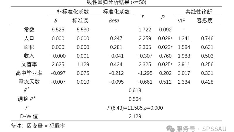 叉车托盘动载与静载区别