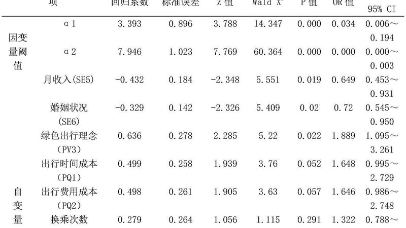 重型货架定制，如何选择合适的厂家？**