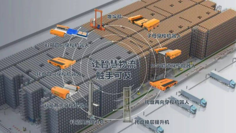 冷库仓储货架安装，这些注意事项不能忽视**
